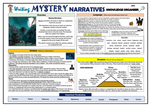 Writing Mystery Narratives - Lower KS2 Knowledge Organiser! | Teaching