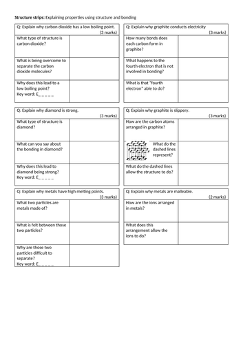 Structure & Bonding structure strips