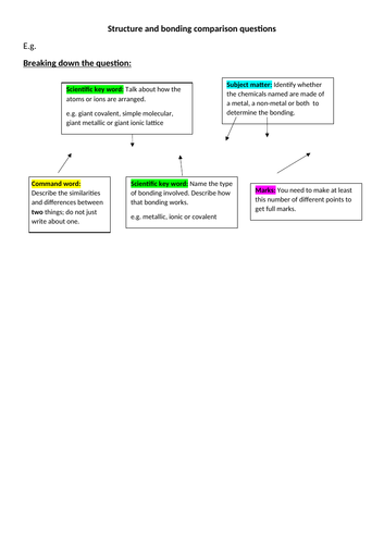 Structure & Bonding comparison questions