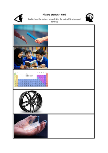 Strcuture & Bonding picture prompt