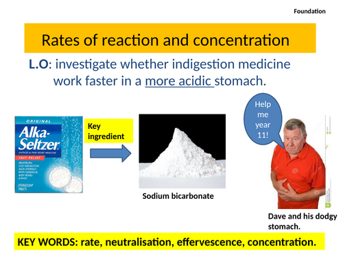 Edexcel alka seltzer rates of reaction prac fordoundation