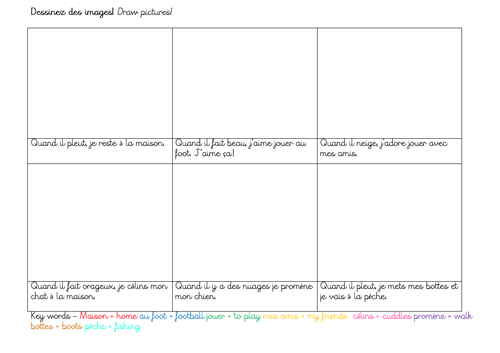 French weather storyboard