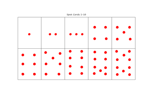 Count to 10 Resource