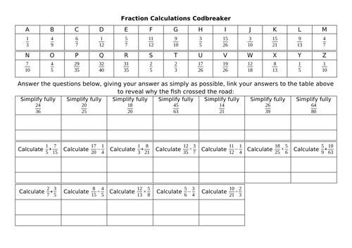 Fractions Codbreakers