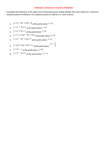 Non-stationary points of inflection