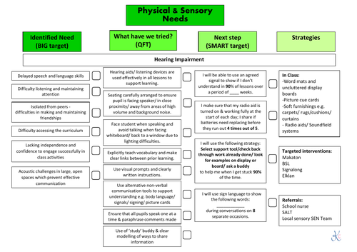 Sensory & Physical Teacher guidance sheets