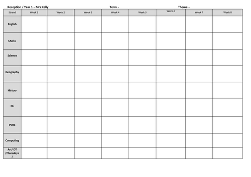 Half Termly Overview Template