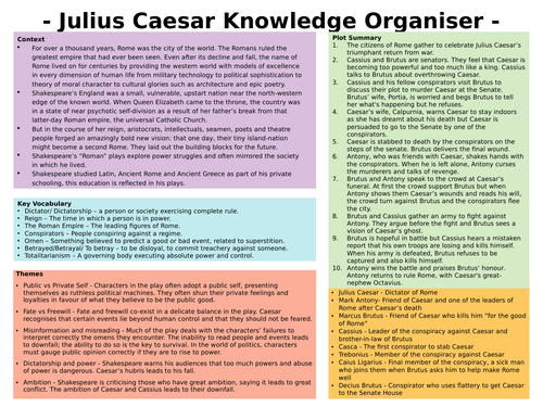 Julius Caesar Knowledge Organiser