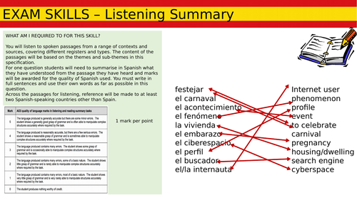 AS Listening Summary Skills