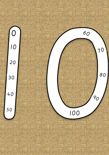 counting-in-2s-5s-and-10s-number-display-teaching-resources