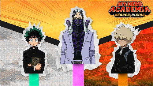 Watch My Hero Academia Heroes Rising 2019 Full Movie Download Online By Ma Xst Rea Mm Edia My Hero Academia Heroes Rising 2019 Online Aug 2020 Medium