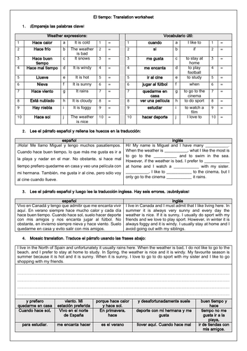 Spanish GCSE el tiempo: Weather Translation Worksheet