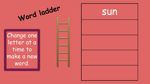 Editable Word Ladders
