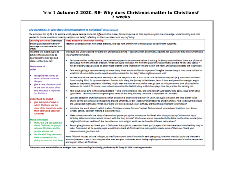 Unit2Why does Christmas matter to  Christians?