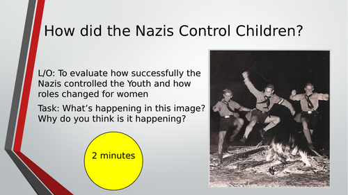 Women, Children & Workers in Nazi Germany
