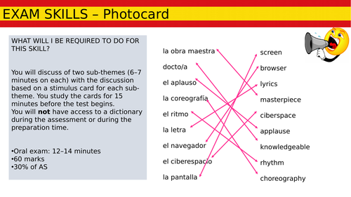 AS Photocard Skills Lesson