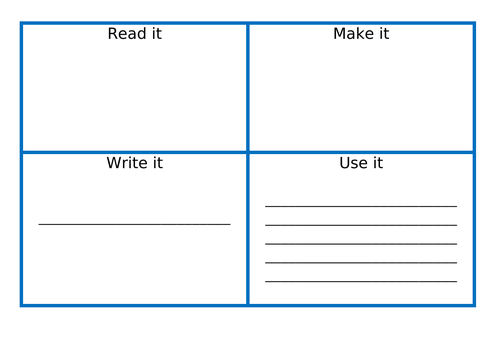 Read it, Make it, Write it, Use it