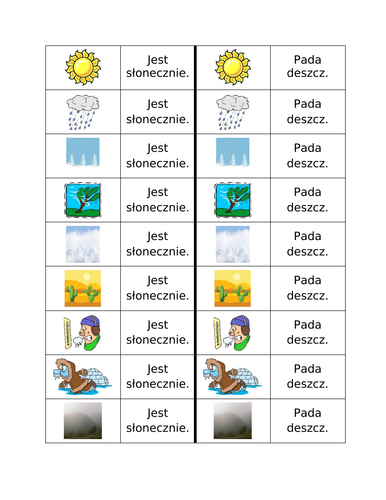 Pogoda (Weather in Polish) Dominoes