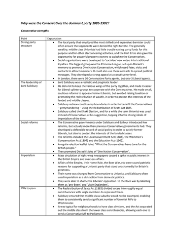 absolute-monarchy-definition-characteristics-examples-video