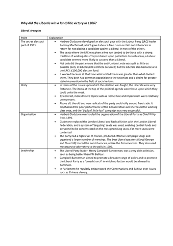 Revision - Liberal landslide 1906
