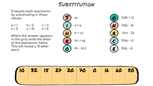 Codebreaker: Substitution