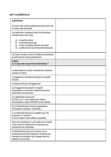 Y12 French Unit 3 Le bénévolat KEY SENTENCES