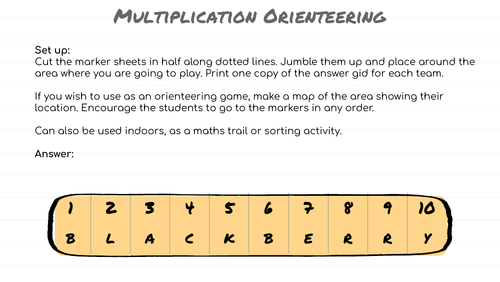 Active maths: Multiplication