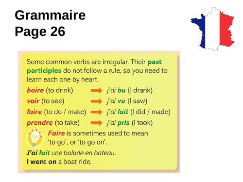 Dynamo 2 Rouge Module 1 Qu Est Ce Que Tu As Fait Page 12 Teaching Resources