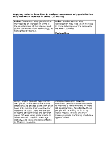 AQA A Level Sociology- Globalisation & crime 10 marker