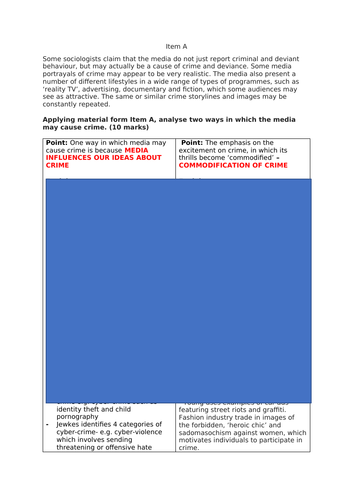 AQA A Level Sociology- Media and crime 10 marker essay plan