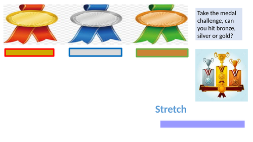 Adaptable Differentiated Slides