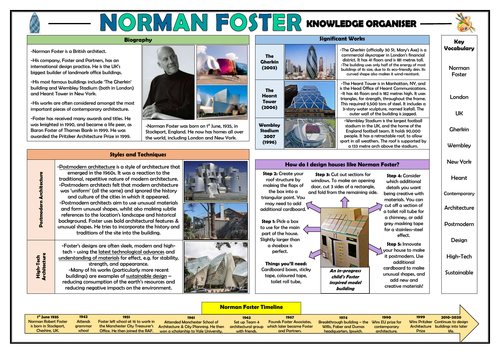 Norman Foster Knowledge Organiser!
