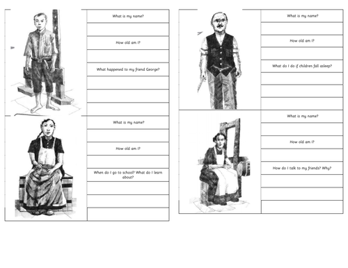 Victorian Mill Worker Fact Cards
