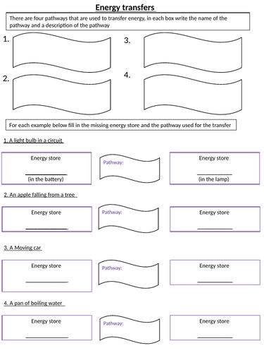 Energy transfers | Teaching Resources
