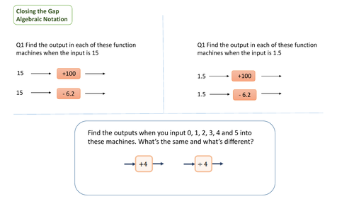 Closing the Gap questions - to support year 7 White rose end of block assessments