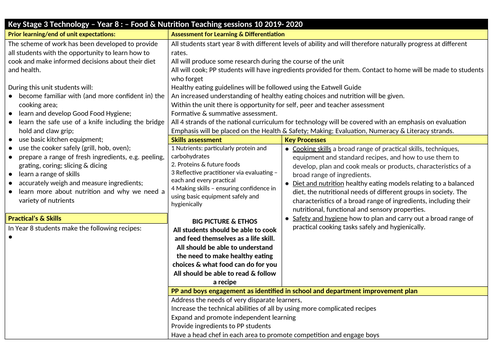 ks3 food scheme of work year 7 and 8 teaching resources