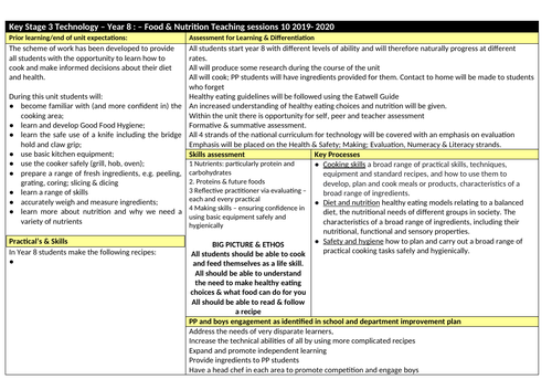 KS3 Food Scheme of Work Year 7 and  8