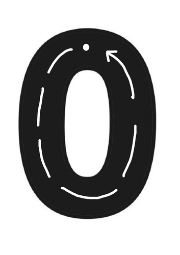 race track numbers 0 9 teaching resources