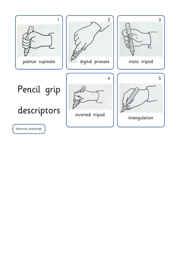 Pencil grip descriptor lanyard flashcards