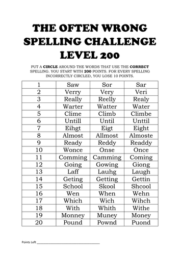 Year 5/6 Spelling Starter Challenge - The Often Wrong Quiz