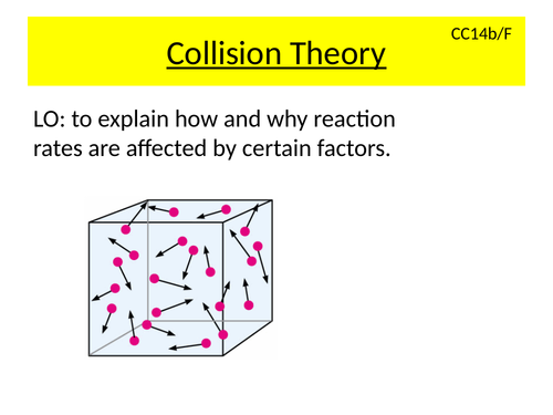 Edexcel Collision Theory F CC14b.pptx