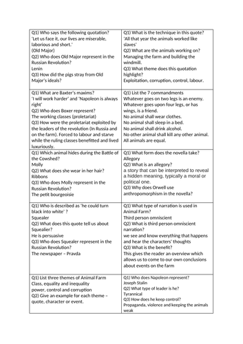 Animal Farm revision cards