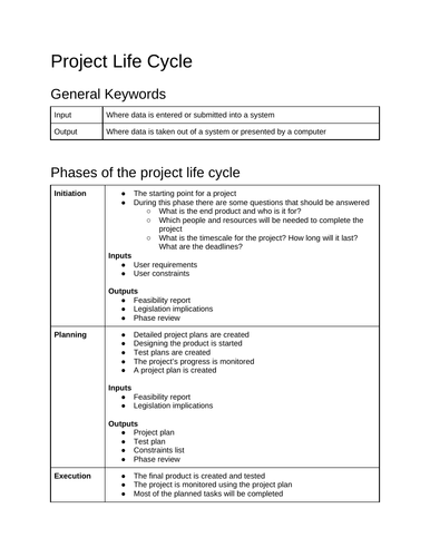 OCR Information Technologies Knowledge Organisers