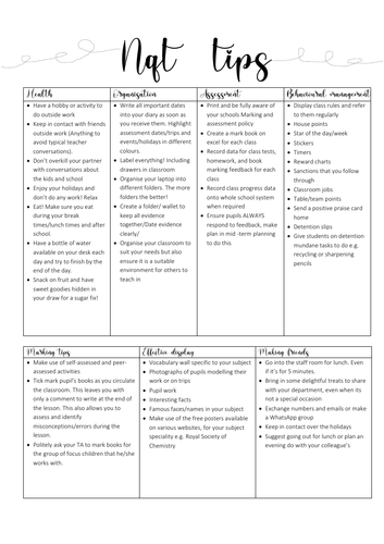 NQT Tips and Tricks-Suitable for all teachers, PGCE and SCITT trainees