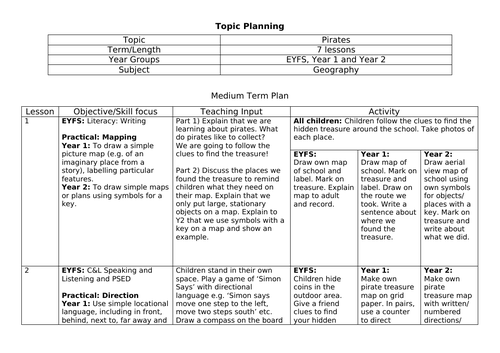 Pirate Topic Planning KS1 - geography lessons