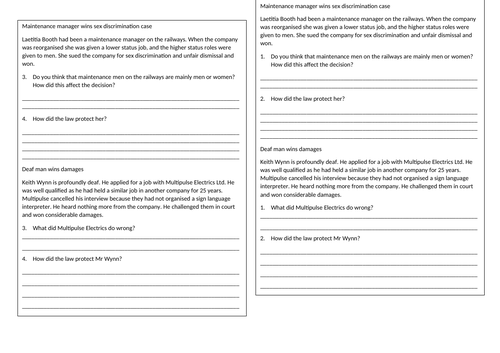 Edexcel Citizenship - Theme A - Discrimination and the law