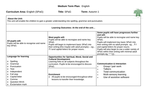 SEN SPaG Unit (7 Weeks)