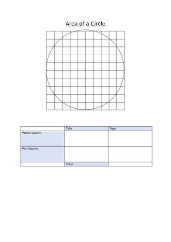 Area of a Circle - Discovery Task