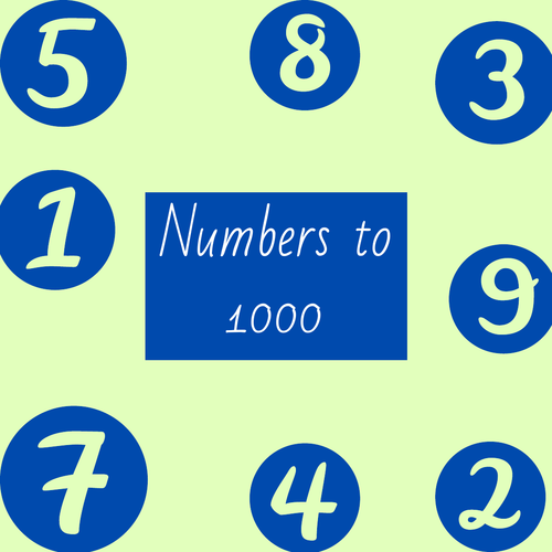 Spanish numbers for ESL EAL learners