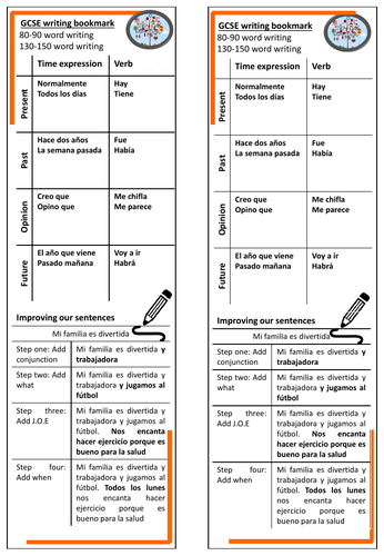 Spanish GCSE writing bookmark